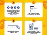 Tổng hợp 5 cách kiếm tiền tại nhà hiệu quả phổ biến nhất hiện nay